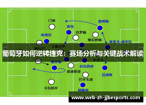 葡萄牙如何逆转捷克：赛场分析与关键战术解读