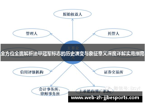 全方位全面解析法甲冠军标志的历史演变与象征意义深度详解实用指南