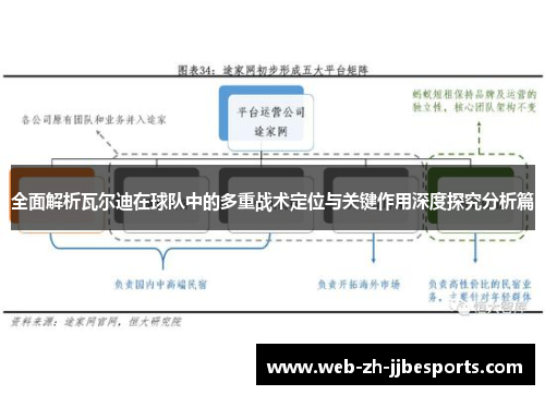 全面解析瓦尔迪在球队中的多重战术定位与关键作用深度探究分析篇