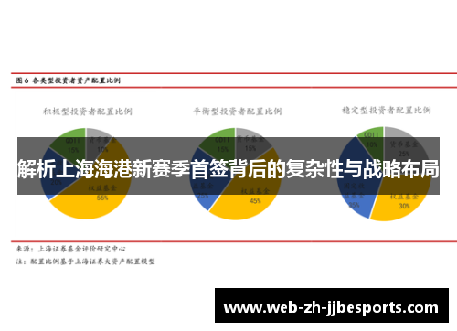解析上海海港新赛季首签背后的复杂性与战略布局 解析上海海港新赛季首签背后的复杂性与战略布局