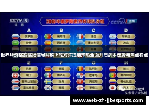 世界杯资格赛临场信号解读下轮对阵提前预热全面开启战术走势与焦点看点 世界杯资格赛临场信号解读下轮对阵提前预热全面开启战术走势与焦点看点