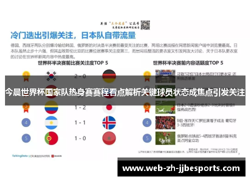 今晨世界杯国家队热身赛赛程看点解析关键球员状态成焦点引发关注 今晨世界杯国家队热身赛赛程看点解析关键球员状态成焦点引发关注