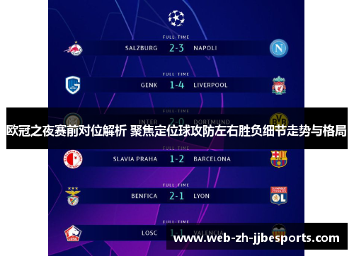 欧冠之夜赛前对位解析 聚焦定位球攻防左右胜负细节走势与格局 欧冠之夜赛前对位解析 聚焦定位球攻防左右胜负细节走势与格局